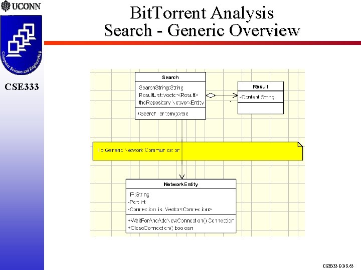 Bit. Torrent Analysis Search - Generic Overview CSE 333 DDS. 65 