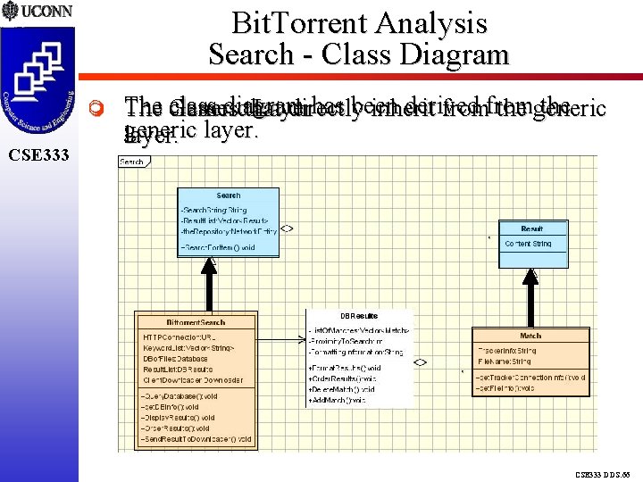 Bit. Torrent Analysis Search - Class Diagram CSE 333 The class diagram has been