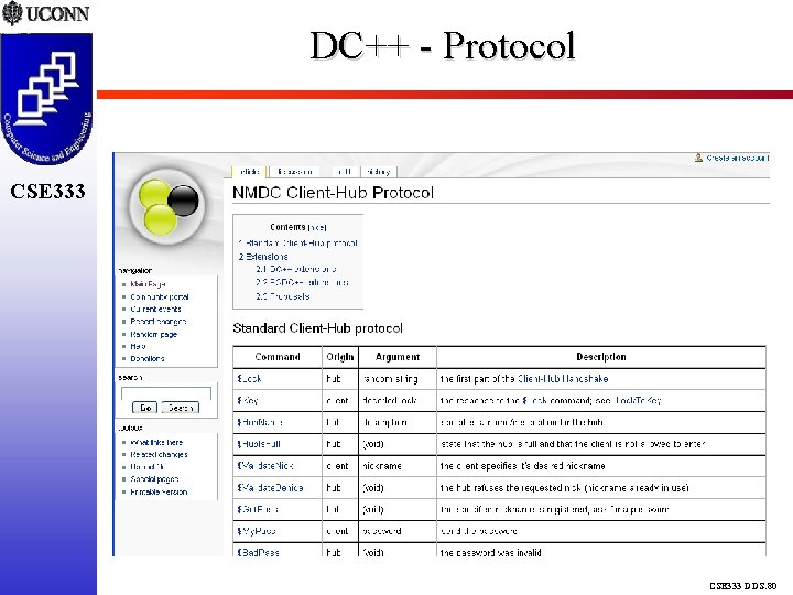 DC++ - Protocol CSE 333 DDS. 80 