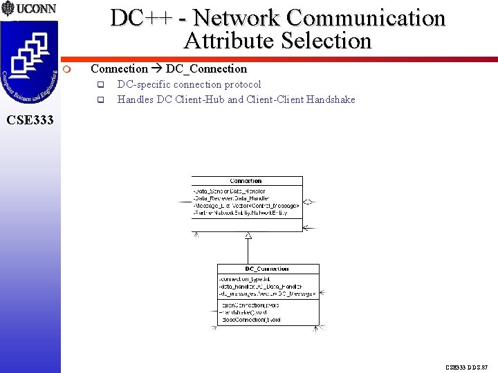 DC++ - Network Communication Attribute Selection Connection DC_Connection DC-specific connection protocol Handles DC Client-Hub