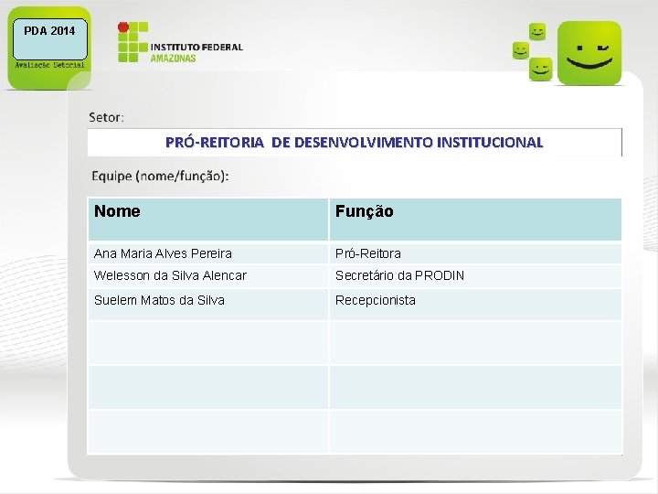 PDA 2014 PRÓ-REITORIA DE DESENVOLVIMENTO INSTITUCIONAL Nome Função Ana Maria Alves Pereira Pró-Reitora Welesson