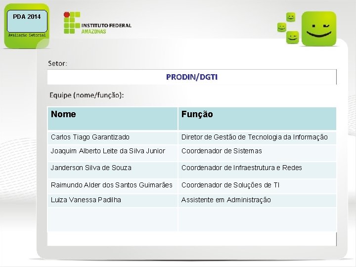 PDA 2014 PRODIN/DGTI Nome Função Carlos Tiago Garantizado Diretor de Gestão de Tecnologia da