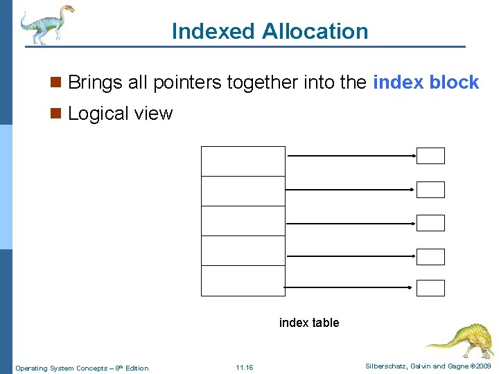 Indexed Allocation n Brings all pointers together into the index block n Logical view