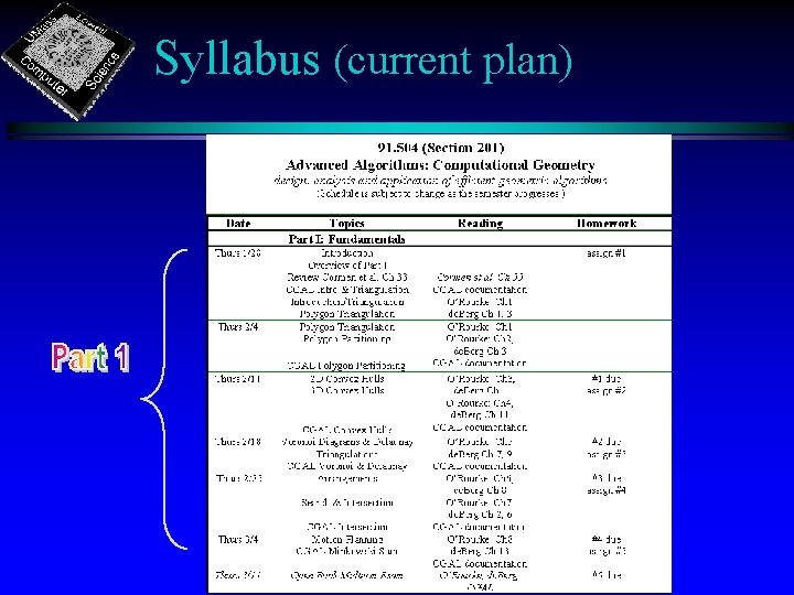 Syllabus (current plan) 