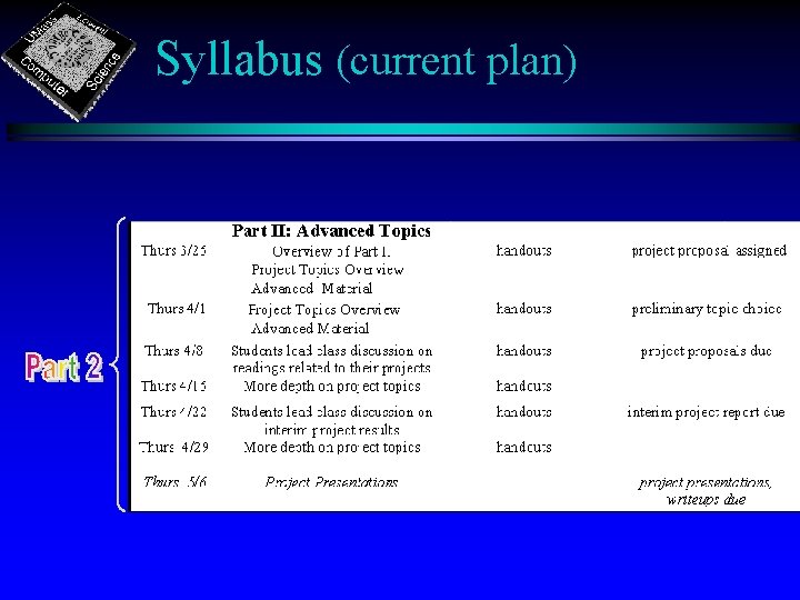 Syllabus (current plan) 
