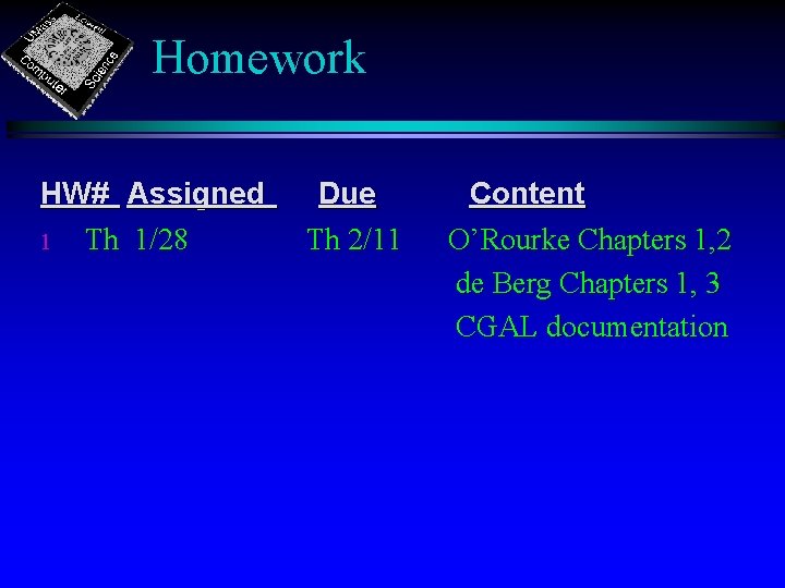 Homework HW# Assigned 1 Th 1/28 Due Th 2/11 Content O’Rourke Chapters 1, 2