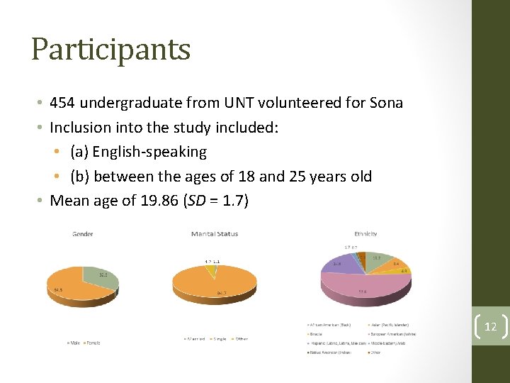 Participants • 454 undergraduate from UNT volunteered for Sona • Inclusion into the study