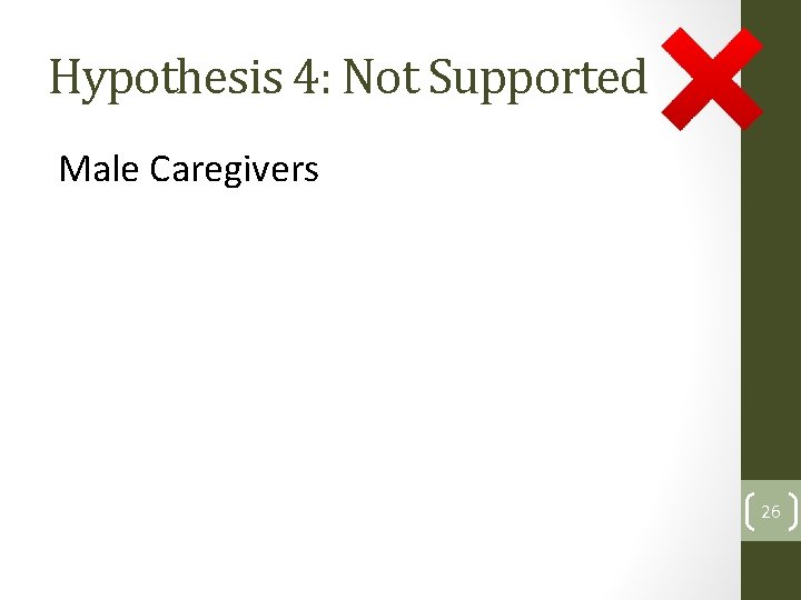 Hypothesis 4: Not Supported Male Caregivers 26 