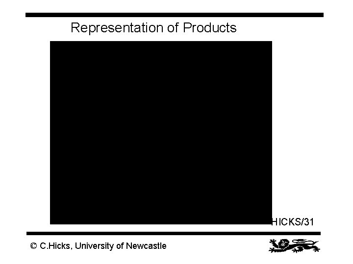 Representation of Products HICKS/31 © C. Hicks, University of Newcastle 
