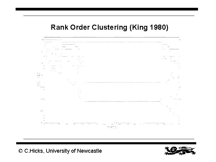 Rank Order Clustering (King 1980) HICKS/40 © C. Hicks, University of Newcastle 