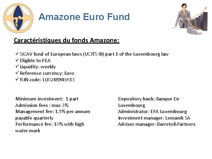 Amazone Euro Fund Caractéristiques du fonds Amazone: üSICAV fund of European laws (UCITS III)