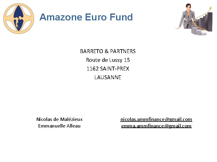 Amazone Euro Fund BARRETO & PARTNERS Route de Lussy 15 1162 SAINT-PREX LAUSANNE Nicolas