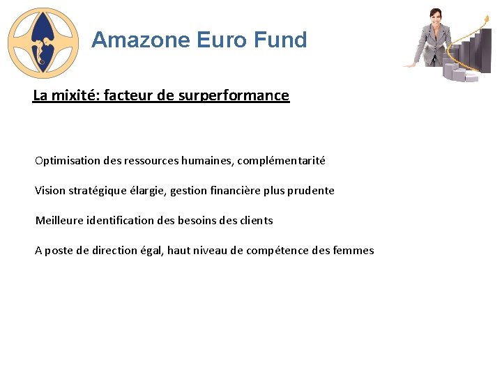 Amazone Euro Fund La mixité: facteur de surperformance Optimisation des ressources humaines, complémentarité Vision