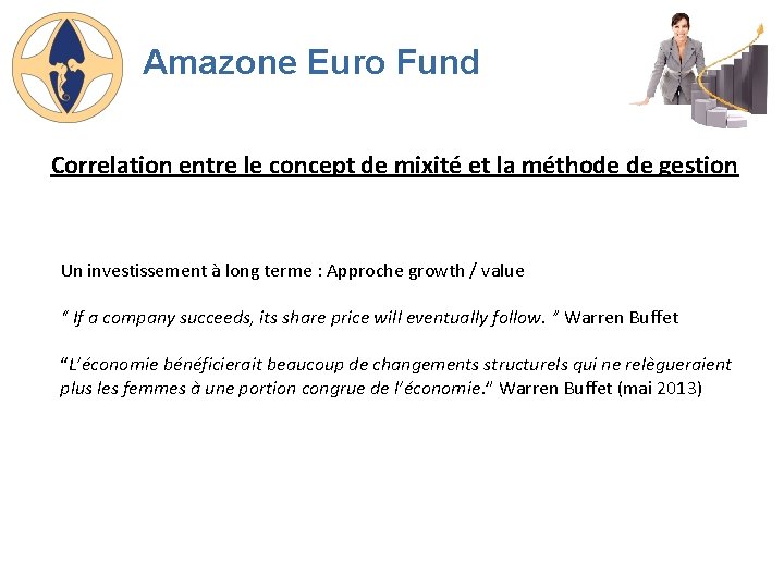 Amazone Euro Fund Correlation entre le concept de mixité et la méthode de gestion
