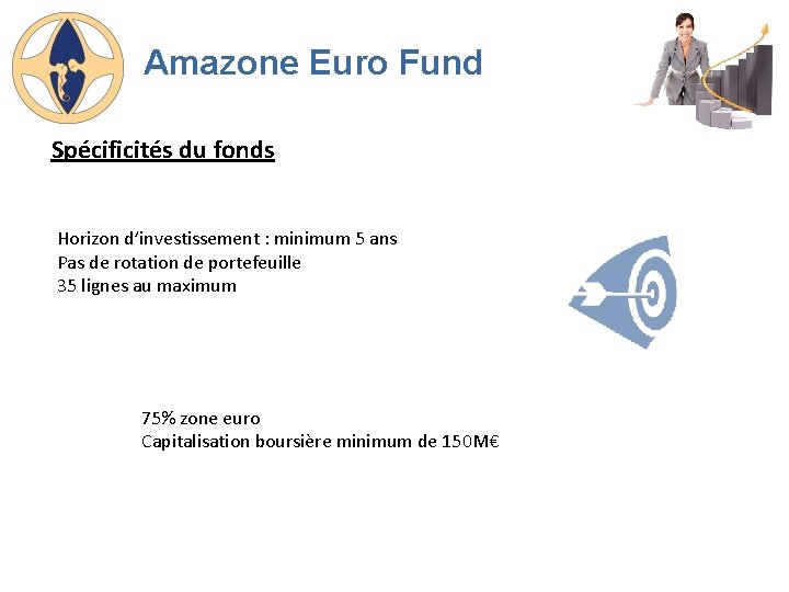 Amazone Euro Fund Spécificités du fonds Horizon d’investissement : minimum 5 ans Pas de