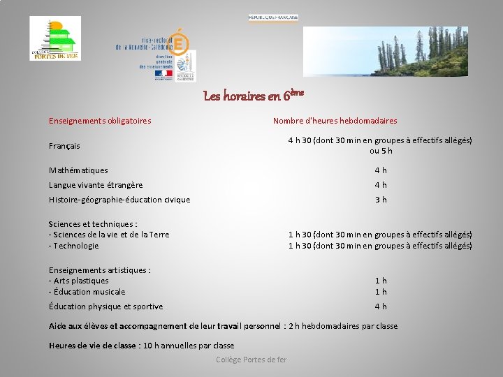 Les horaires en 6ème Enseignements obligatoires Nombre d'heures hebdomadaires 4 h 30 (dont 30