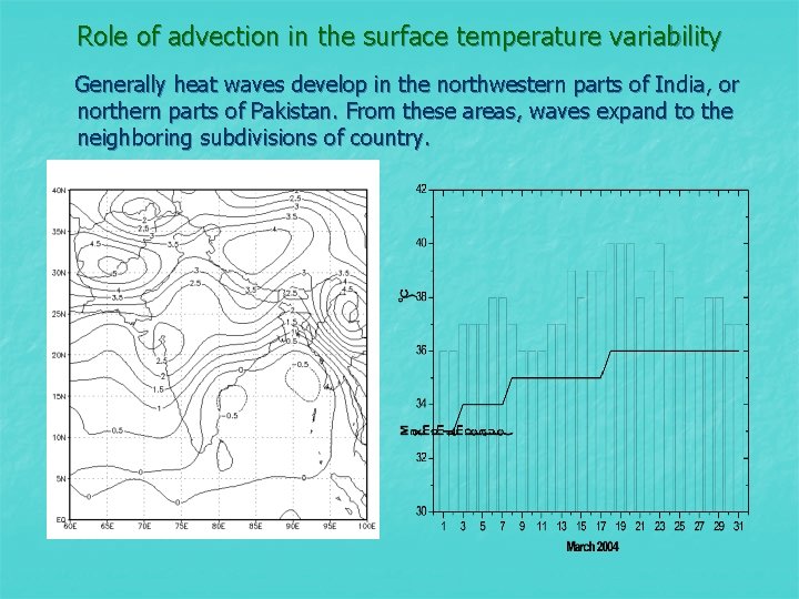 Role of advection in the surface temperature variability Generally heat waves develop in the