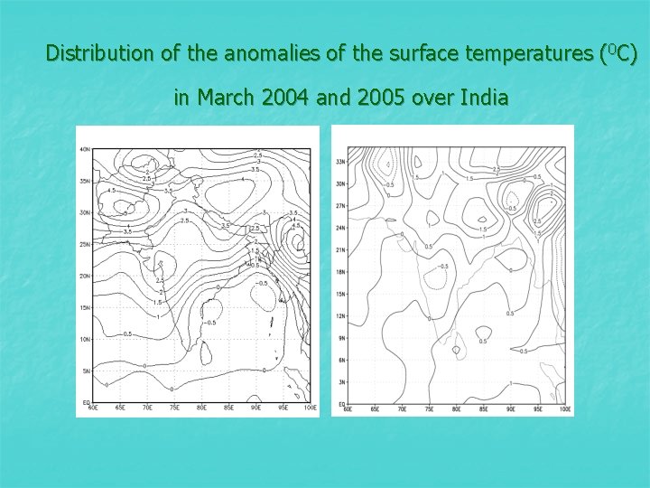 Distribution of the anomalies of the surface temperatures ( 0 C) in March 2004