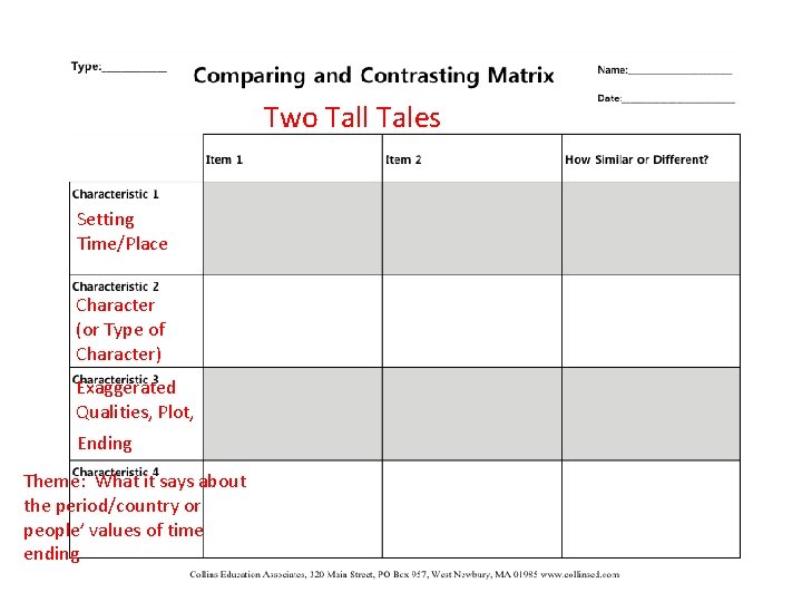 Two Tall Tales Setting Time/Place Character (or Type of Character) Exaggerated Qualities, Plot, Ending