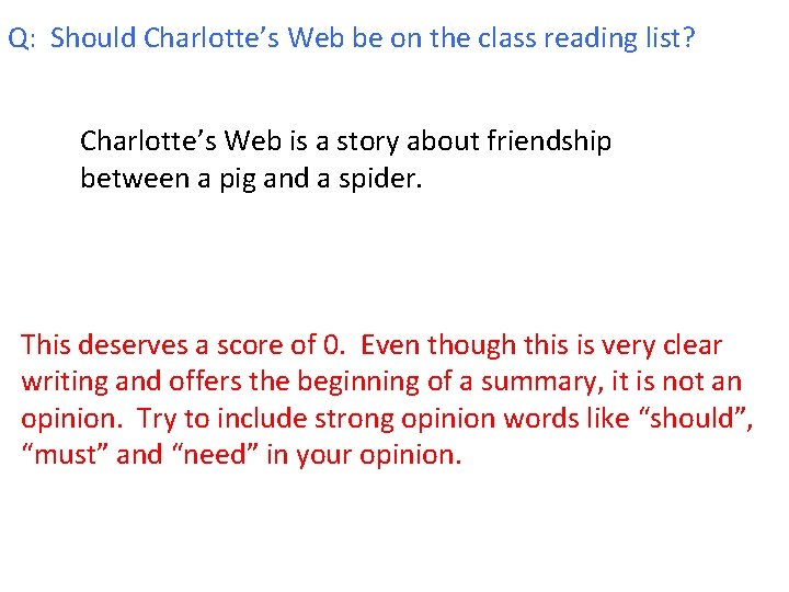 Q: Should Charlotte’s Web be on the class reading list? Charlotte’s Web is a