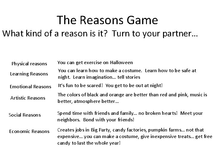 The Reasons Game What kind of a reason is it? Turn to your partner…