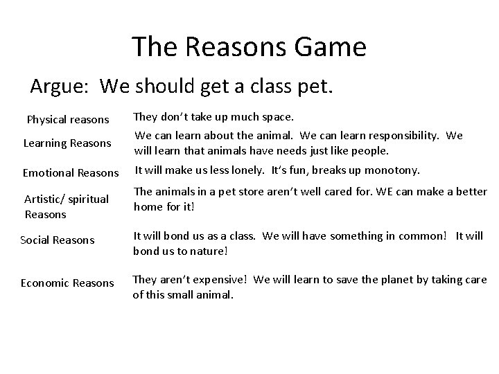 The Reasons Game Argue: We should get a class pet. Physical reasons Learning Reasons