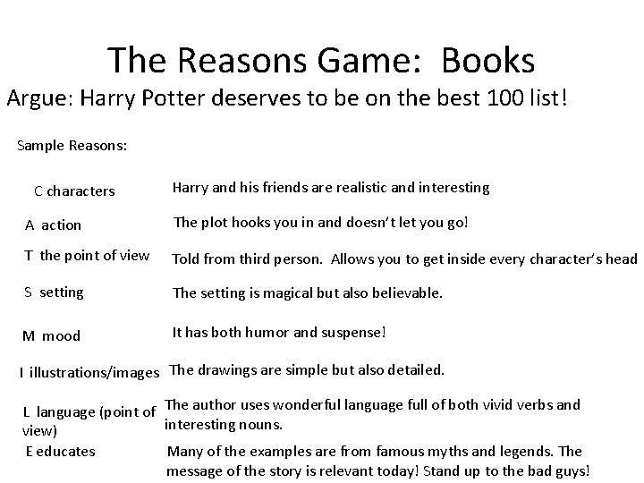 The Reasons Game: Books Argue: Harry Potter deserves to be on the best 100