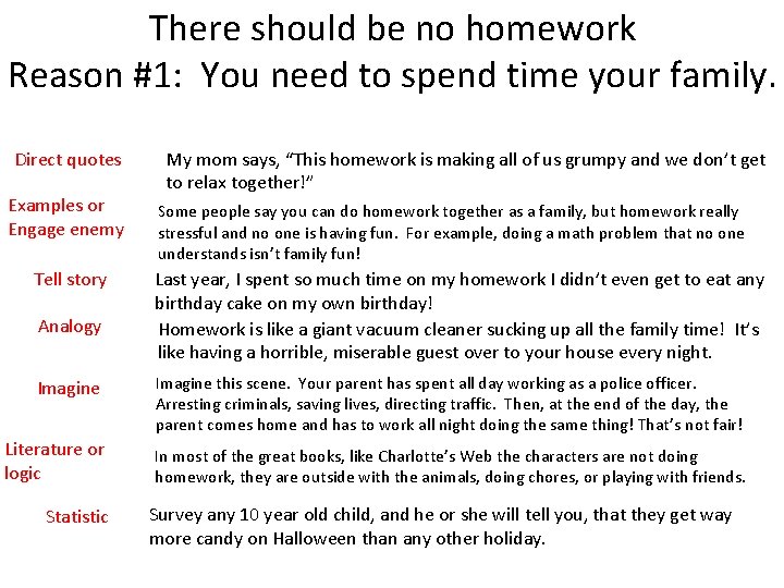 There should be no homework Reason #1: You need to spend time your family.