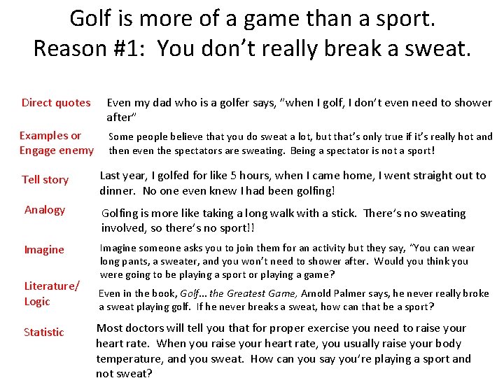 Golf is more of a game than a sport. Reason #1: You don’t really