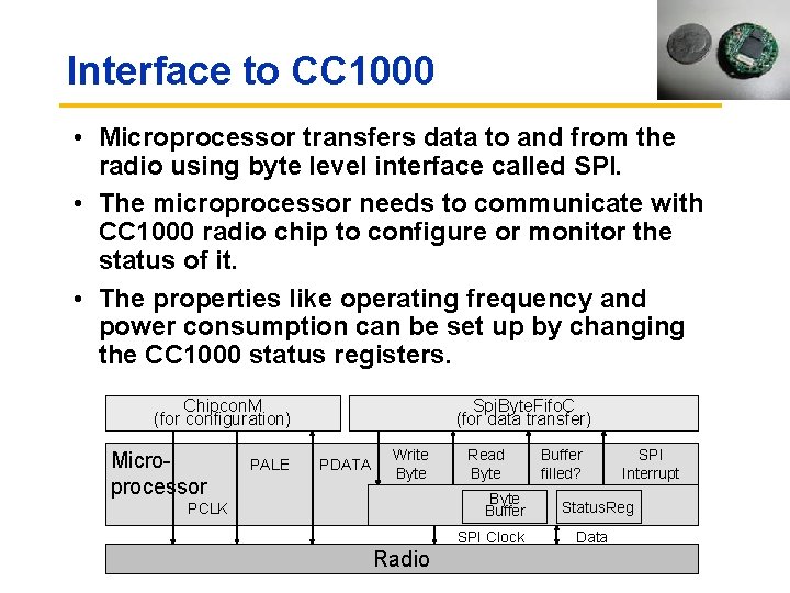 Radio Stack Ppc DOT 3 Radio Stack Jaein Jeong Sukun Kim