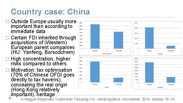 Country case: China Outside Europe usually more important than according to immediate data � Country case: China Outside Europe usually more important than according to immediate data �
