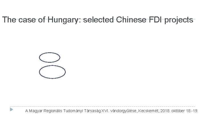 The case of Hungary: selected Chinese FDI projects A Magyar Regionális Tudományi Társaság XVI. The case of Hungary: selected Chinese FDI projects A Magyar Regionális Tudományi Társaság XVI.