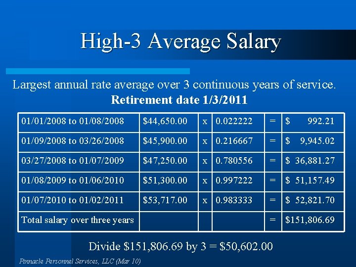 High-3 Average Salary Largest annual rate average over 3 continuous years of service. Retirement