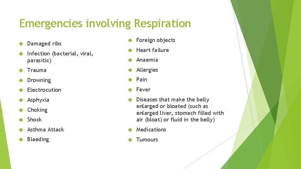 Emergencies involving Respiration Damaged ribs Infection (bacterial, viral, parasitic) Foreign objects Heart failure Anaemia
