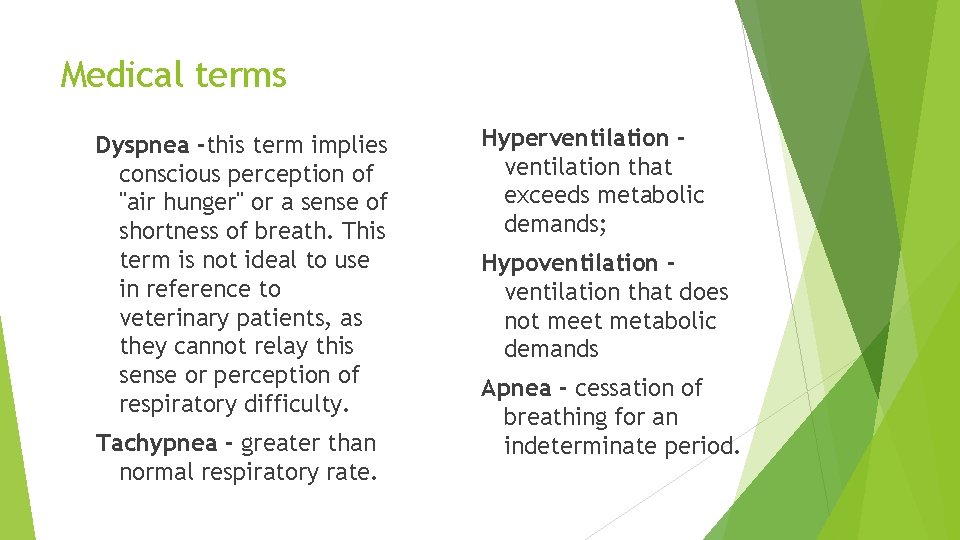 Medical terms Dyspnea -this term implies conscious perception of "air hunger" or a sense