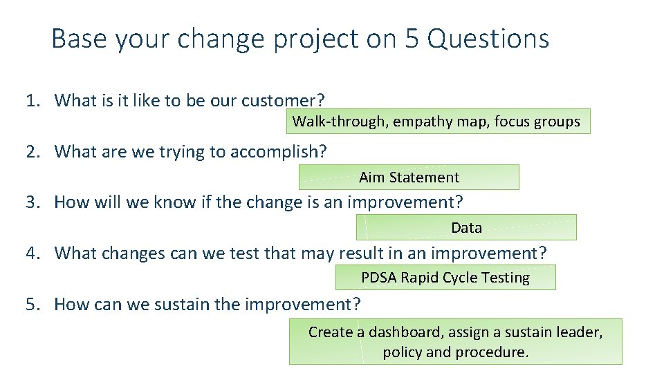 Base your change project on 5 Questions 1. What is it like to be