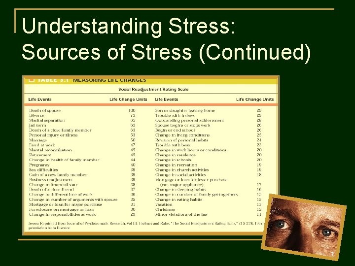Understanding Stress: Sources of Stress (Continued) 7 