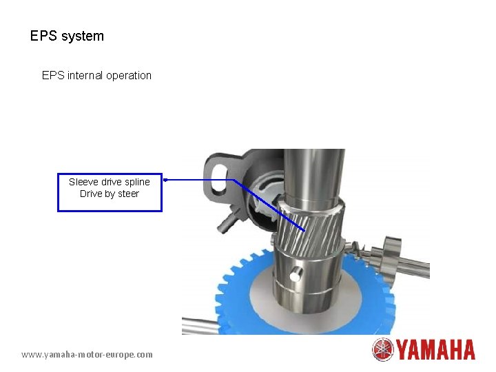 EPS system EPS internal operation Sleeve drive spline Drive by steer www. yamaha-motor-europe. com