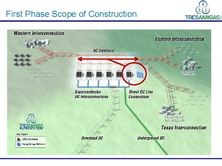 First Phase Scope of Construction 