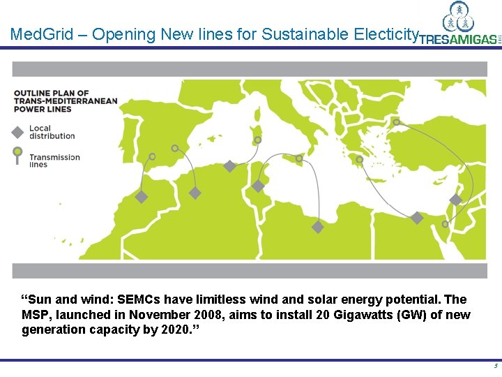 Med. Grid – Opening New lines for Sustainable Electicity “Sun and wind: SEMCs have