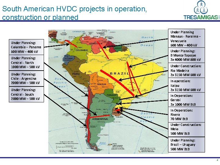 South American HVDC projects in operation, construction or planned Under Planning: Colombia – Panama