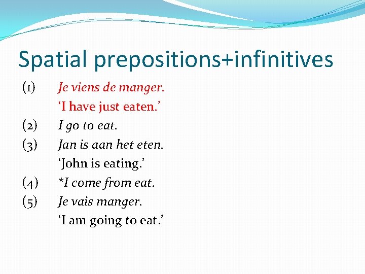 Spatial prepositions+infinitives (1) (2) (3) (4) (5) Je viens de manger. ‘I have just