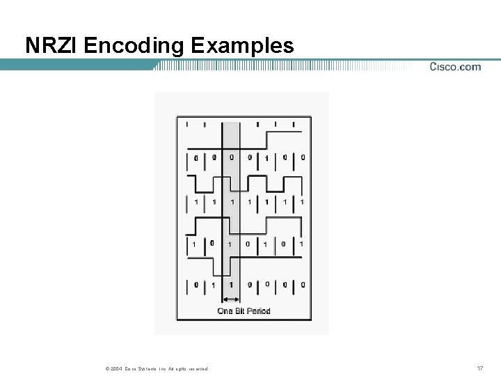 NRZI Encoding Examples © 2004, Cisco Systems, Inc. All rights reserved. 17 NRZI Encoding Examples © 2004, Cisco Systems, Inc. All rights reserved. 17