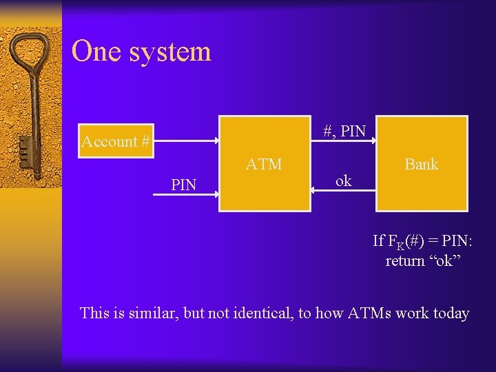 One system #, PIN Account # ATM PIN ok Bank If FK(#) = PIN: