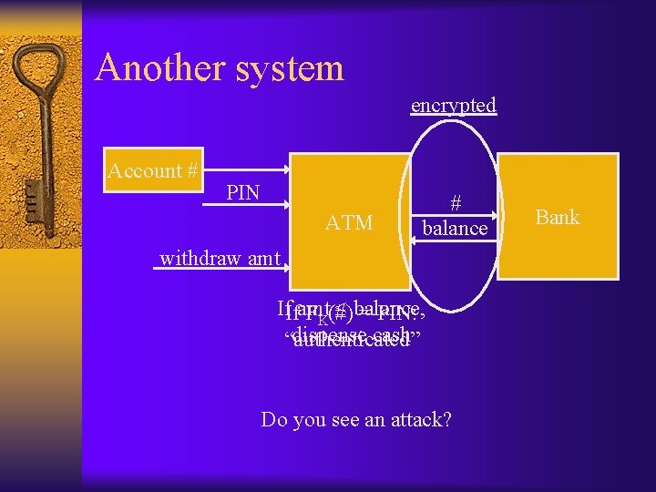 Another system encrypted Account # PIN ATM # balance withdraw amt If. Ifamt ≤