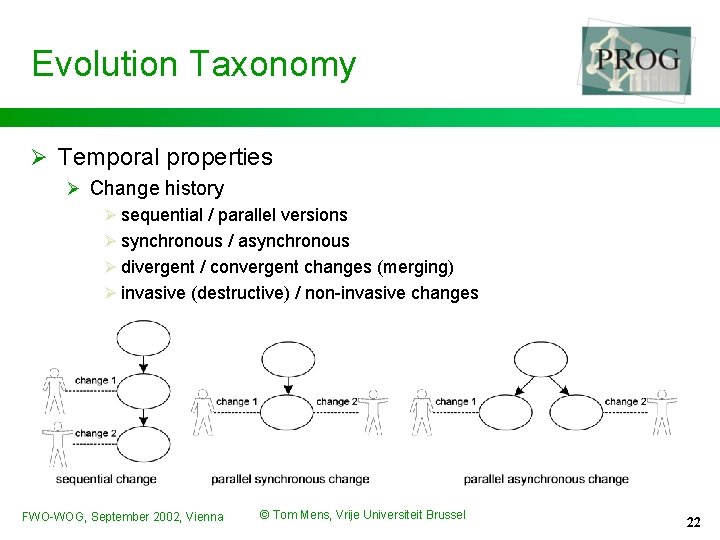 Evolution Taxonomy Ø Temporal properties Ø Change history Ø sequential / parallel versions Ø