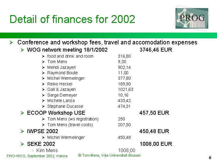 Detail of finances for 2002 Ø Conference and workshop fees, travel and accomodation expenses
