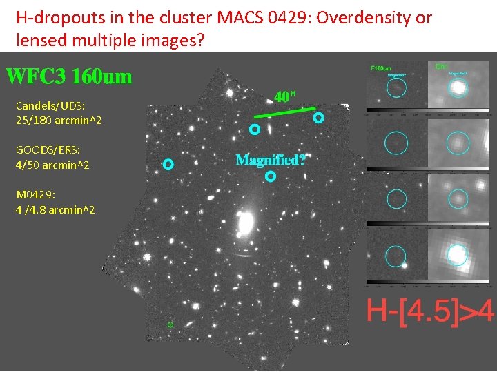 H‐dropouts in the cluster MACS 0429: Overdensity or lensed multiple images? Candels/UDS: 25/180 arcmin^2