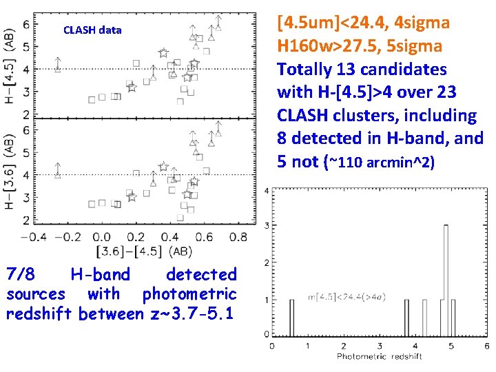 CLASH data 7/8 H-band detected sources with photometric redshift between z~3. 7 -5. 1