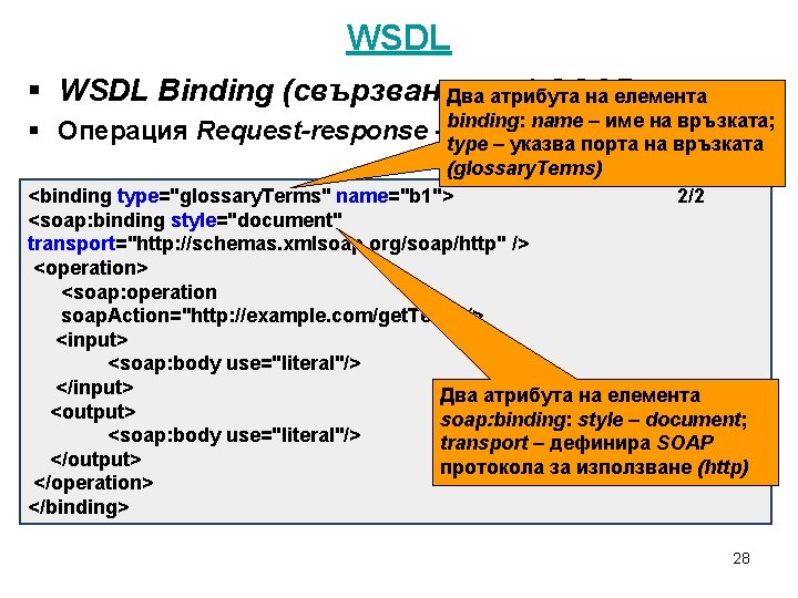 WSDL § WSDL Binding (свързване. Два атрибута на елемента към) SOAP – име на